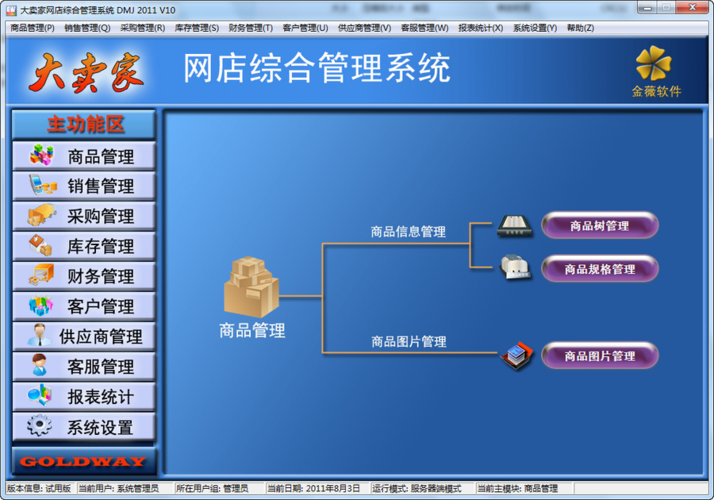 大賣(mài)家網(wǎng)店綜合管理系統(tǒng)圖片界面