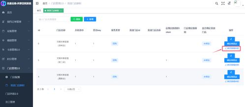 從線上購物到線下體驗 美團團購券核銷升級背后的共享空間系統(tǒng)開發(fā)歷程